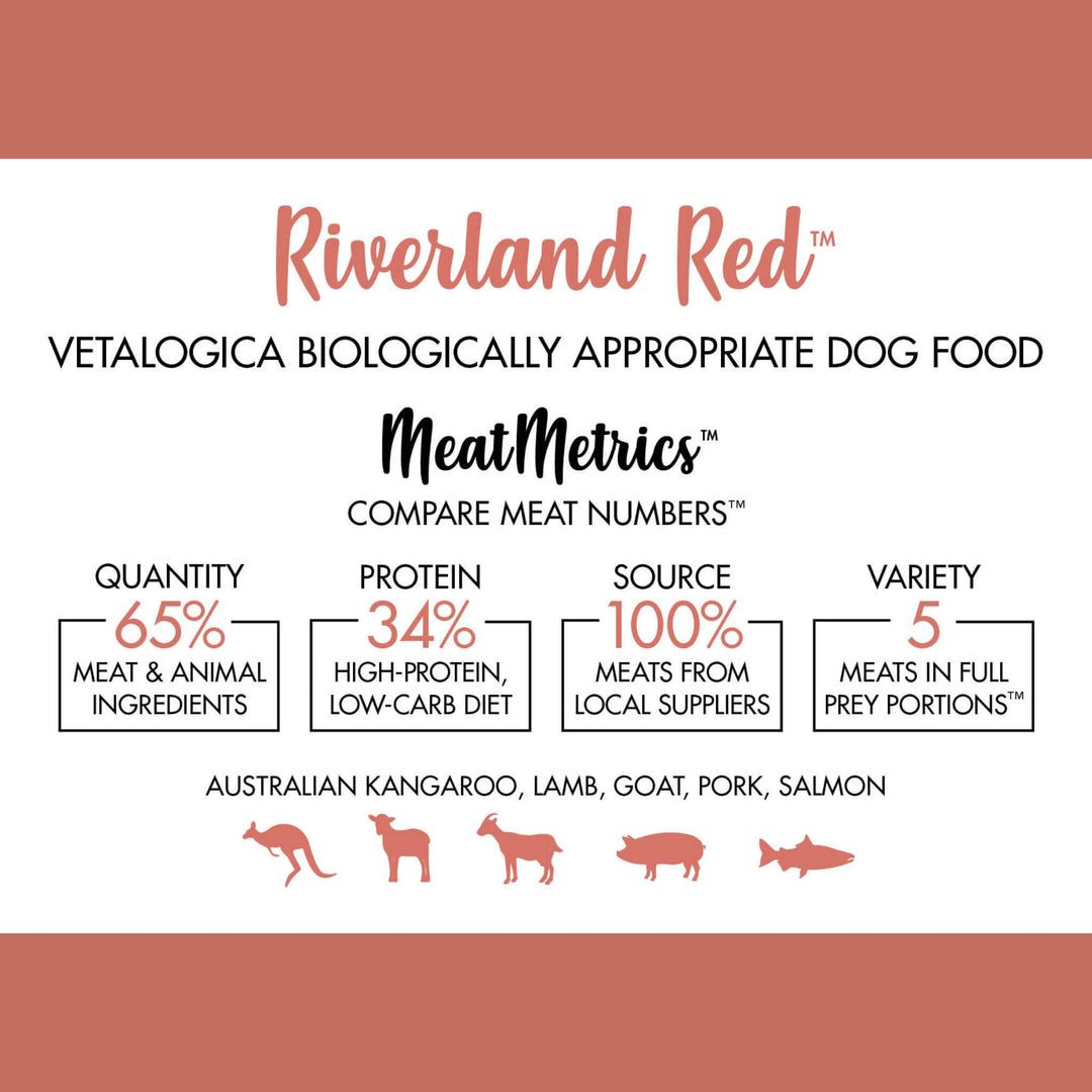 Bundle Pack of 2 x Vetalogica Biologically Appropriate Riverland Red Dog Food 3kg