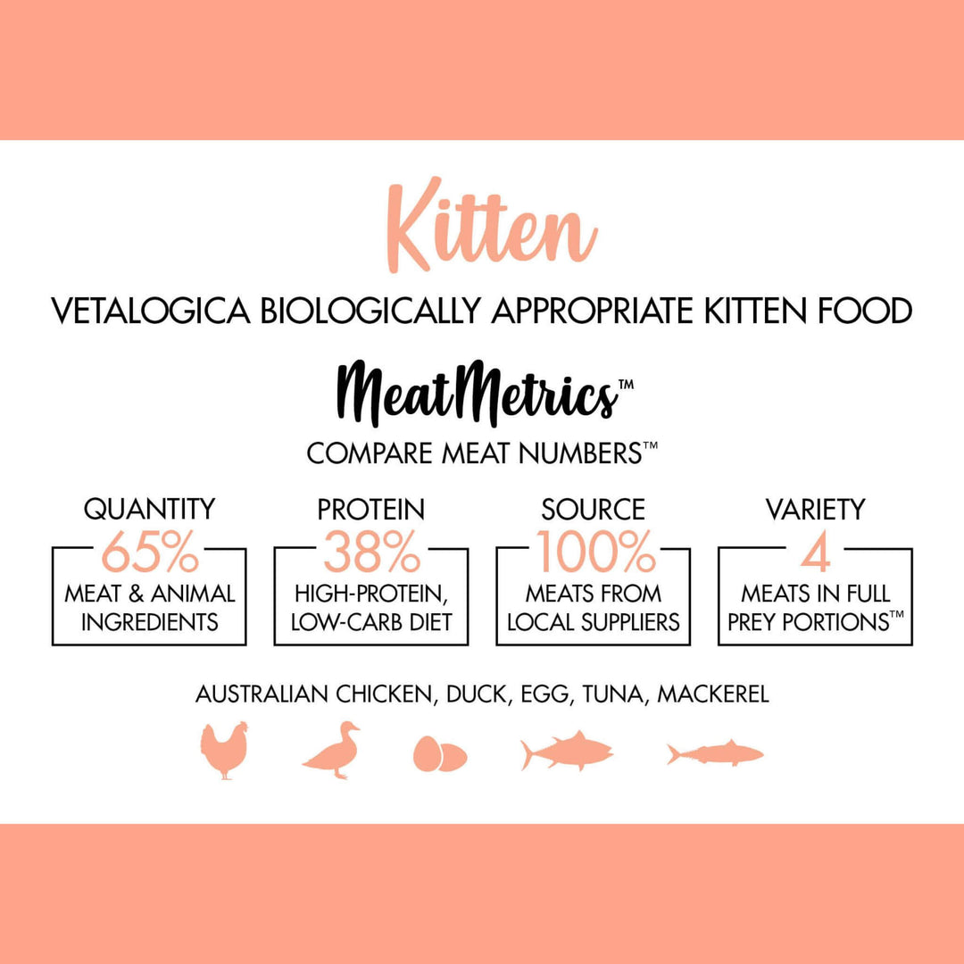 Bundle Pack of 2 x Vetalogica Biologically Appropriate High Quality Protein Kitten Food 3kg
