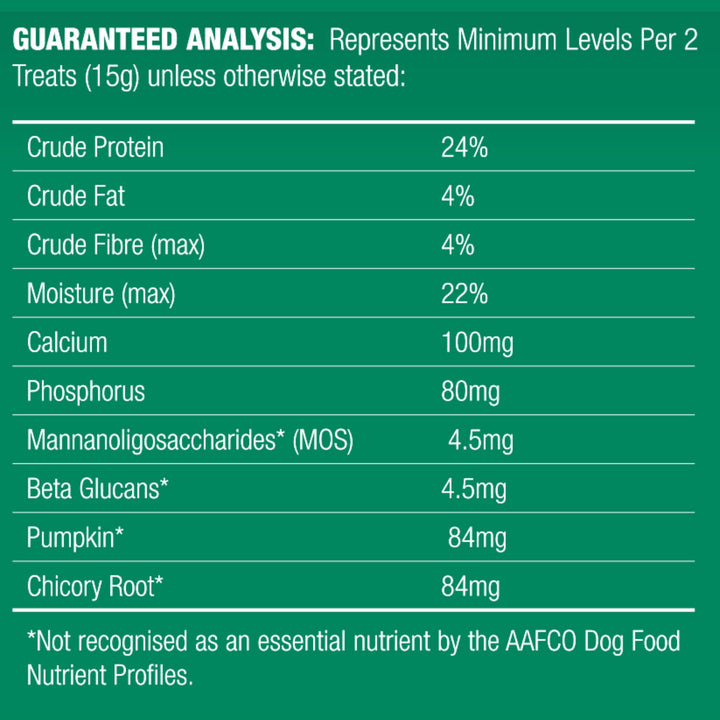 Bundle Pack of 4 x VitaRapid® Digestive Health Daily Treats for dogs 210g