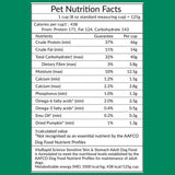 4 x 100g VitaRapid Dog Food SAMPLES