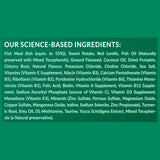 4 x 100g VitaRapid Science Sensitive Skin & Stomach Adult Cat Food SAMPLES