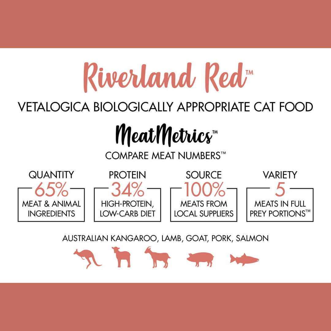 Vetalogica Biologically Appropriate Riverland Red Cat Food 3kg