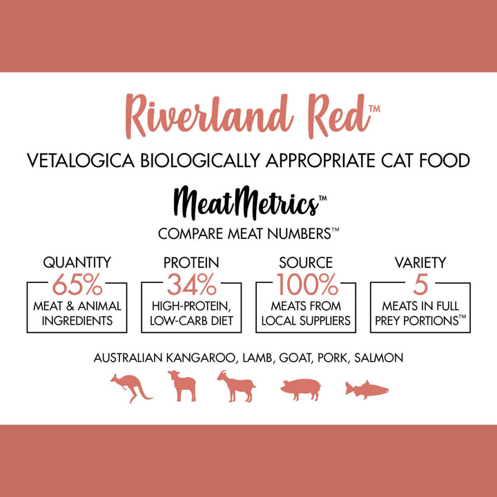 Vetalogica Biologically Appropriate Riverland Red Cat Food 3kg