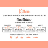 Bundle Pack of 2 x Vetalogica Biologically Appropriate High Quality Protein Kitten Food 3kg