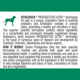 Canine Prodigestive Ultra For Dogs 120 chews