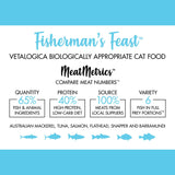 Vetalogica Biologically Appropriate Fisherman&