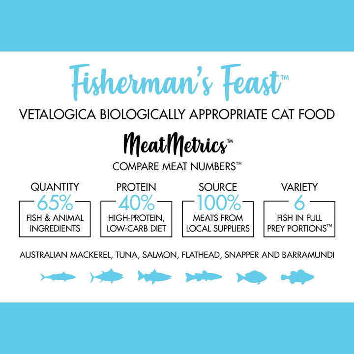 4  x 100g Vetalogica Biologically Appropriate Fisherman's Feast Cat Food SAMPLES