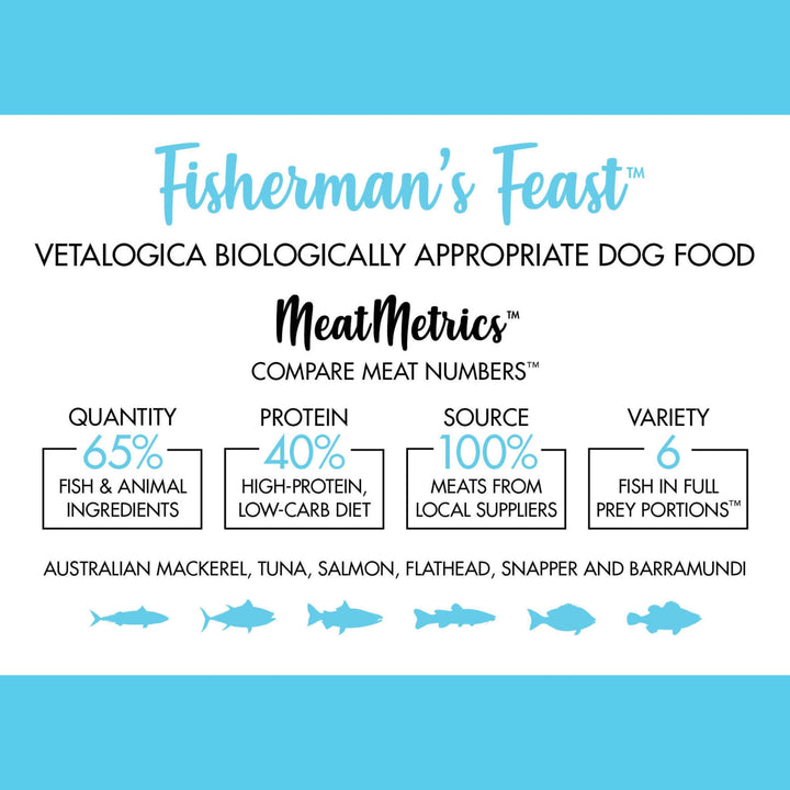 4 x 100g Vetalogica Biologically Appropriate Fisherman's Feast Dog Food SAMPLES