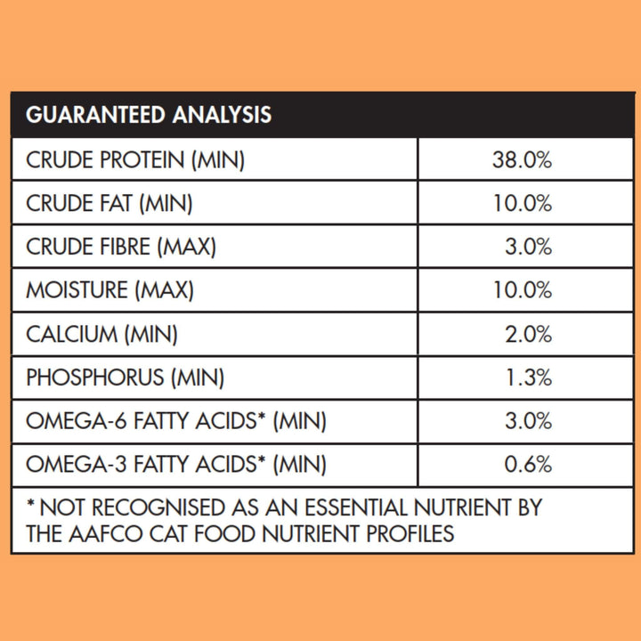 4 x 100g Vetalogica Biologically Appropriate Hunter Valley Harvest Adult Cat Food SAMPLES