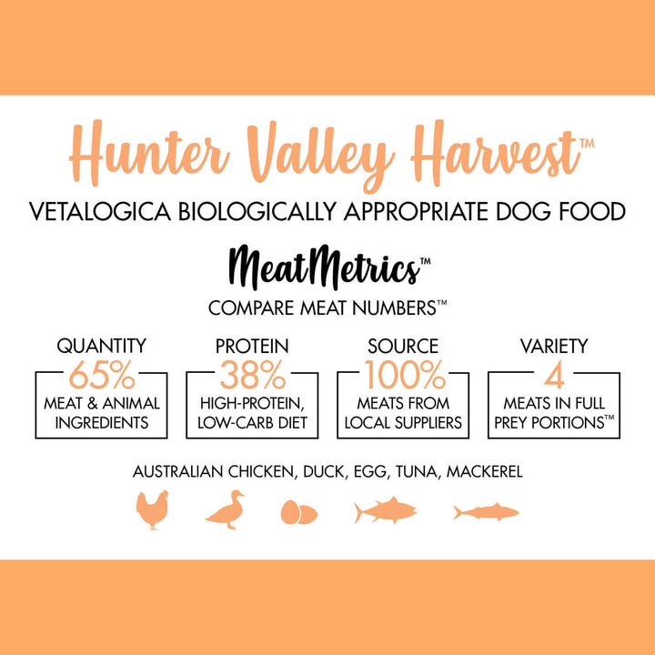 4 x 100g Vetalogica Biologically Appropriate Hunter Valley Harvest Dog Food SAMPLES