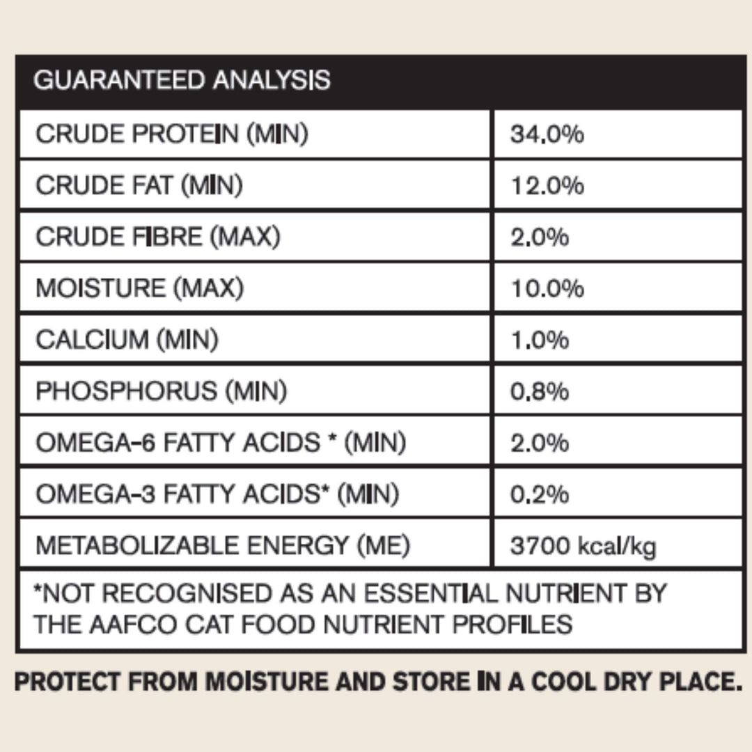 4 x 100g Vetalogica Naturals Grain Free Chicken Indoor Adult Cat Food Samples