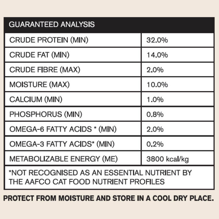 4 x 100g Vetalogica Naturals Grain Free Lamb Adult Cat Food SAMPLES