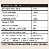 Vetalogica Naturals Grain Free Lamb Adult Cat Food