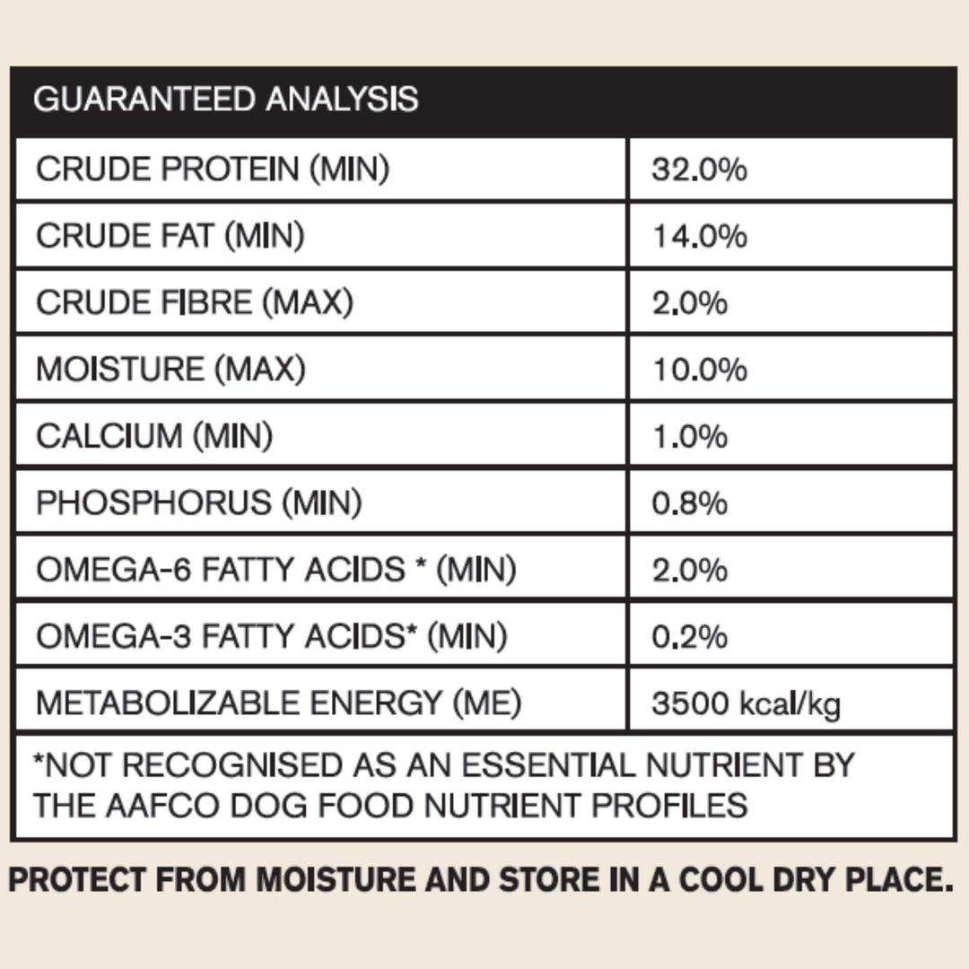 4 x 100g Vetalogica Naturals Grain Free Lamb Dog Food SAMPLES